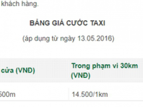 2019越南自由行胡志明市机场市区交通攻略(附Grab使用方式)